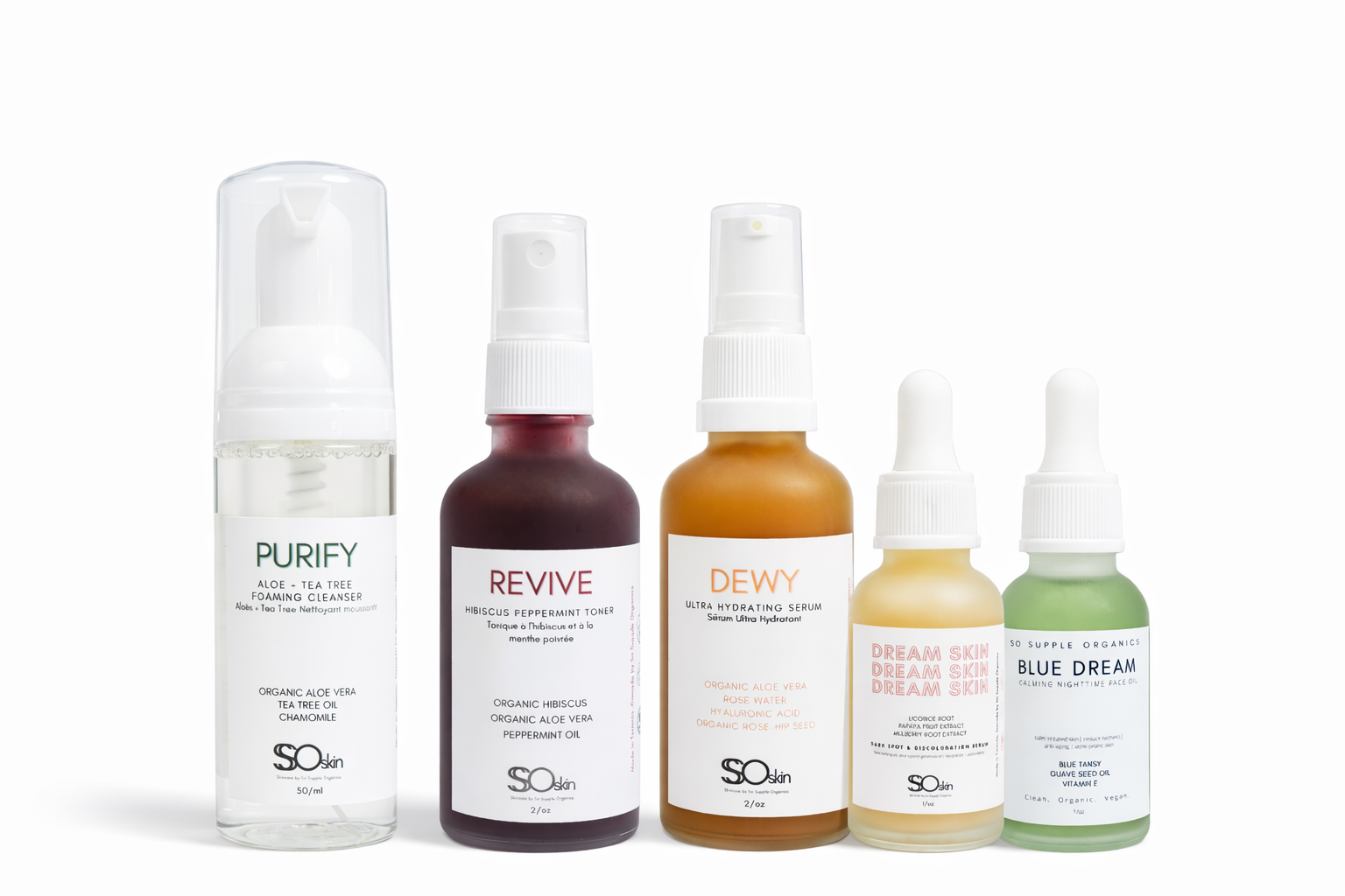 The Perfect Skin Routine